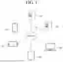 Fig. 02 - METHOD AND SYSTEM FOR DYNAMICALLY GENERATING ARTIFICIAL INTELLIGENCE-BASED ANSWER IN WHICH MESSAGE OF INFORMATION PROVIDER IS PROJECTED
