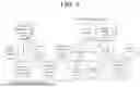 Fig. 07 - METHOD AND SYSTEM FOR DYNAMICALLY GENERATING ARTIFICIAL INTELLIGENCE-BASED ANSWER IN WHICH MESSAGE OF INFORMATION PROVIDER IS PROJECTED