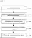 Fig. 05 - METHOD AND SYSTEM FOR PROVIDING INTELLIGENT RESPONSE AGENT BASED ON SOPHISTICATED REASONING AND INFERENCE FUNCTION