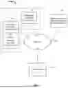 Fig. 02 - MACHINE LEARNING-BASED EVALUATION OF RECORDED INTERACTIONS