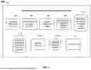 Fig. 03 - MACHINE LEARNING-BASED EVALUATION OF RECORDED INTERACTIONS
