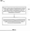 Fig. 04 - MACHINE LEARNING-BASED EVALUATION OF RECORDED INTERACTIONS