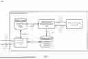 Fig. 02 - BIBLIOGRAPHICAL METADATA GENERATION