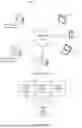 Fig. 02 - SYSTEMS AND METHODS FOR MANAGING AN ONLINE USER EXPERIENCE