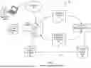 Fig. 02 - SYSTEMS AND METHODS FOR DYNAMICALLY CREATING HYPERLINKS ASSOCIATED WITH RELEVANT MULTIMEDIA CONTENT