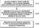 Fig. 01 - LOW-LATENCY CONVOLUTION OPERATION APPARATUS AND METHOD FOR MOBILE ENVIRONMENTS