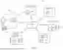 Fig. 02 - SYSTEMS AND METHODS FOR HEALTHCARE ID