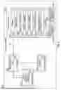 Fig. 02 - VALIDATED ACCESS OF AN ELECTRONIC MODULE