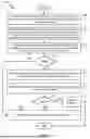Fig. 07 - ON-DEVICE ATTESTATION SERVICE
