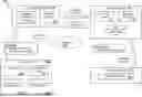 Fig. 01 - ENHANCED RAW DATA SECURITY