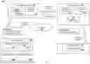 Fig. 02 - ENHANCED RAW DATA SECURITY