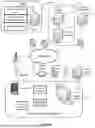 Fig. 02 - PROXIMITY BASED AUTHENTICATION SYSTEM AND METHOD