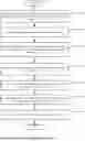 Fig. 07 - IDENTITY AND ACCESS MANAGEMENT ENABLED ONLINE PROMPT DRIVEN ANALYTICAL MODEL AND EXTRACT TRANSFORM TO DOCUMENT LOAD