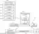 Fig. 01 - Systems and Methods for a Recursive Document Splitting and Chunking System for FPGA Documentation and Tool Reports