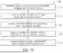 Fig. 63 - Systems and Methods for a Recursive Document Splitting and Chunking System for FPGA Documentation and Tool Reports