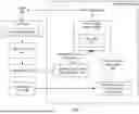 Fig. 02 - NEURAL NETWORKS WITH SELF-ADAPTIVE ROBUST ATTENTION
