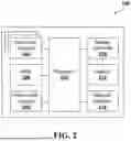 Fig. 03 - MULTI-AGENT SIMULATION SYSTEM AND METHOD