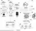 Fig. 07 - SYSTEM AND METHOD FOR AGGREGATING DIGITAL RESOURCES VIA A LARGE LANGUAGE MODEL (LLM) GRID WITH SEALED INTERFACES FOR AUTOMATIC SERVICE DELIVERY