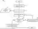 Fig. 01 - Data Storage Device and Method for Resource Optimization in Video Processing