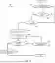 Fig. 06 - Data Storage Device and Method for Resource Optimization in Video Processing