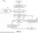 Fig. 07 - Data Storage Device and Method for Resource Optimization in Video Processing