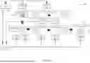 Fig. 03 - Bulk Pallet Inspection and Assembly