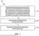 Fig. 02 - METHODS AND RELATED ASPECTS FOR PRODUCING PROCESSED IMAGES WITH CONTROLLED IMAGES QUALITY LEVELS