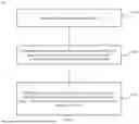 Fig. 10 - SYSTEMS AND METHODS FOR MEDICAL IMAGE PROCESSING