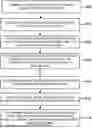 Fig. 01 - UNSUPERVISED DYNAMIC OBJECT VELOCITY ESTIMATION FROM MONOCULAR VIDEOS USING VOXEL CLUSTERING AND EGO MOTION COMPENSATION