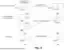 Fig. 09 - PERSONALIZED NEURAL NETWORK FOR EYE TRACKING