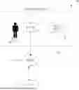 Fig. 01 - EXTENDED REALITY TRACKING USING SHARED POSE DATA