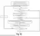 Fig. 22 - METHOD FOR ENCODING AND DECODING A 3D POINT CLOUD, ENCODER, DECODER
