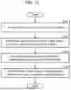 Fig. 26 - DECODING METHOD, ENCODING METHOD, DECODING DEVICE, AND ENCODING DEVICE