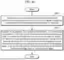 Fig. 45 - DECODING METHOD, ENCODING METHOD, DECODING DEVICE, AND ENCODING DEVICE