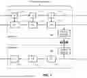 Fig. 06 - LEARNING-BASED POINT CLOUD GEOMETRY COMPRESSION FRAMEWORK