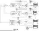 Fig. 28 - SYSTEMS FOR UPPER LIP LIFT PROCEDURES AND METHODS OF THEIR USE
