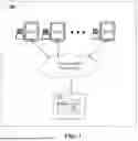 Fig. 02 - AI-BASED VIRTUAL REALITY PLATFORM AND AN OPERATING METHOD THEREOF