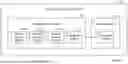 Fig. 02 - Interactive Media Object System with Modular-Based Feature