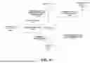 Fig. 28 - AUDIOVISUAL PRESENCE TRANSITIONS IN A COLLABORATIVE REALITY ENVIRONMENT