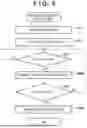 Fig. 09 - IMAGE GENERATION APPARATUS AND METHOD AND STORAGE MEDIUM
