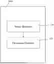 Fig. 01 - PHYSICAL ACTIVITY MEASUREMENT AND ANALYSIS