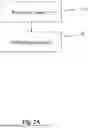 Fig. 04 - PHYSICAL ACTIVITY MEASUREMENT AND ANALYSIS