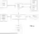 Fig. 06 - APPARATUS FOR CONTROLLING ACCESS TO AND USE OF PORTABLE ELECTRONIC DEVICES