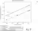 Fig. 08 - ENGINEERED DIVERGENCE DISTRIBUTIONS