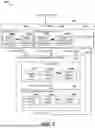 Fig. 06 - INTEGRATED STAND FOR SUPPORTING ELECTRONIC GAMING MACHINE AND HOUSING ELECTRONIC GAMING COMPONENTS THEREOF