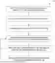 Fig. 01 - GAMING MANAGEMENT SYSYTEM AND RELATED DEVICES AND METHODS
