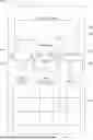Fig. 01 - INDEPENDENTLY RANDOMLY GENERATED DIFFERENT FEATURES AND ENHANCEMENTS ASSOCIATED WITH DIFFERENT ACTIVATORS