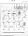 Fig. 07 - ACCUMULATING AND REDEEMING UNIVERSAL GAME ELEMENTS
