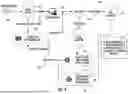 Fig. 08 - SYSTEMS AND METHODS FOR MITIGATING FALSE ALARMS IN A BUILDING MANAGEMENT SYSTEM