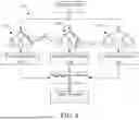Fig. 07 - SYSTEMS AND METHODS FOR AUTOMATED YARD CONTROL UTILIZING AUTONOMOUS VEHICLES